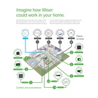 Clipsal Iconic 3025CSGZ | Zigbee Enabled | 10A Double Powerpoint, Grid | Connect to Wiser Iconic App additional image