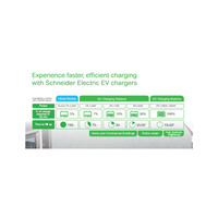 EVA2HPC1 | Schneider Charge | 1 Phase | Anti-tripping | Universal Peak Controller  additional image