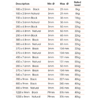 Cable Ties NCT-100-25B | 100mm x 2.5mm UV Resistant Black (100) Pack additional image