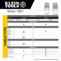 Klein Tools 450-003 | Insulated Staples 9 mm x 15 mm | 300 Pack additional image