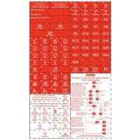 Clipsal MX9ELR | Clipsal Enclosure Red Label